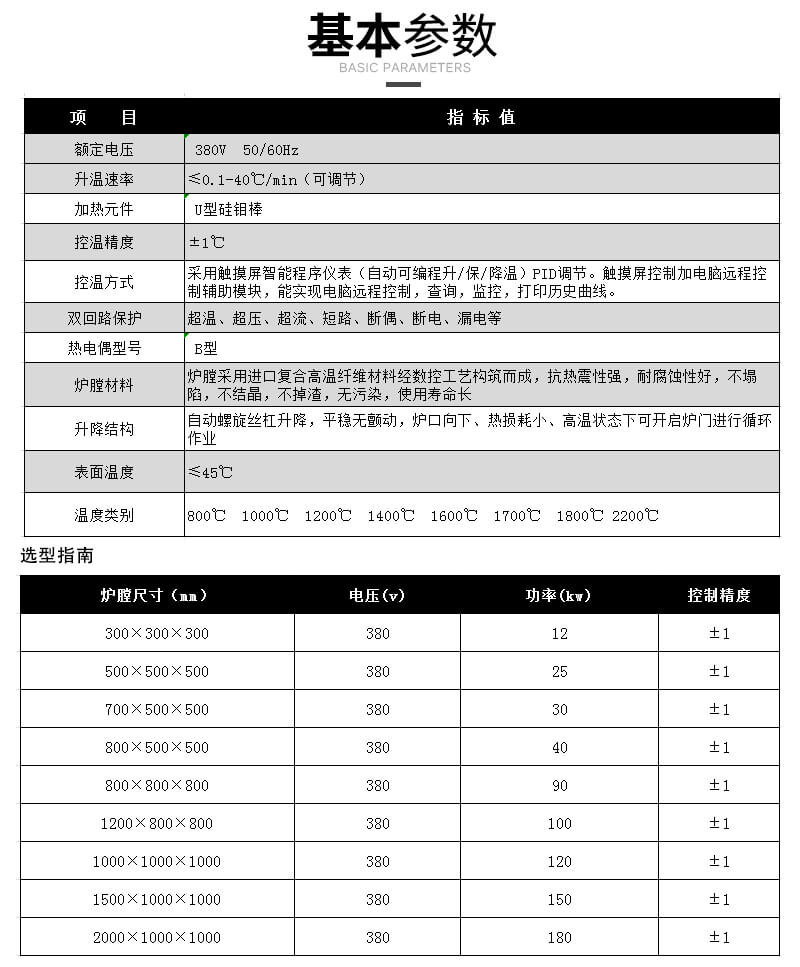 升降爐詳情頁簡(jiǎn)介_03.jpg