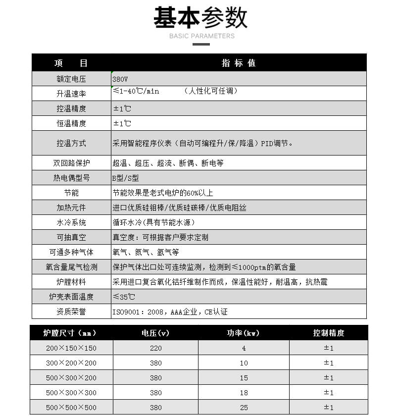 真空氣氛爐詳情頁(yè)定稿_03.jpg